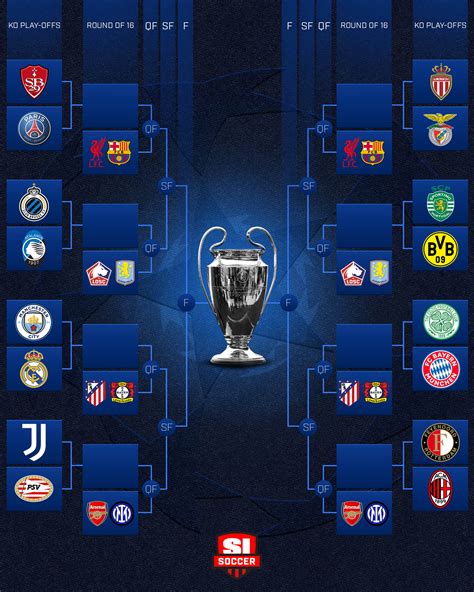 uwin draw app|Champions League Draw 24/25 .